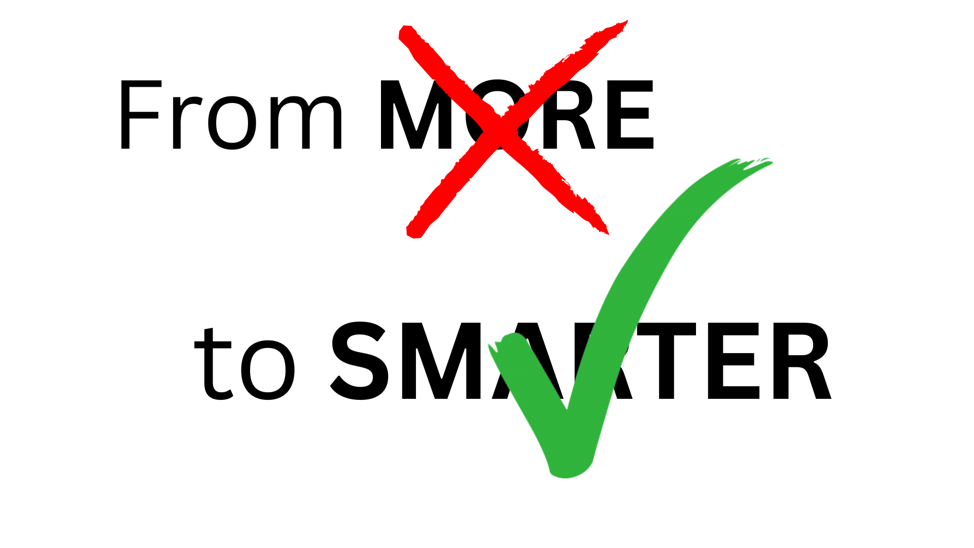 From “More” to “Smarter”: Why Efficient Growth Is the New Mandate for B2B Marketing in 2026