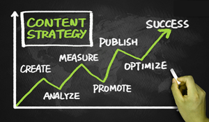 From Content to Conversion: Designing Marketing That Moves People